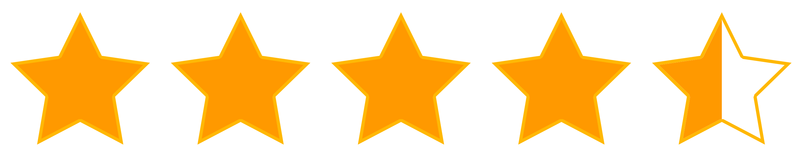 Sama Al Arab Company Rating